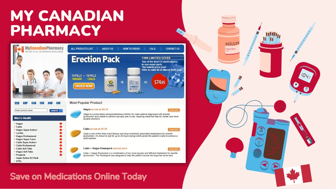 best canadian online pharmacy